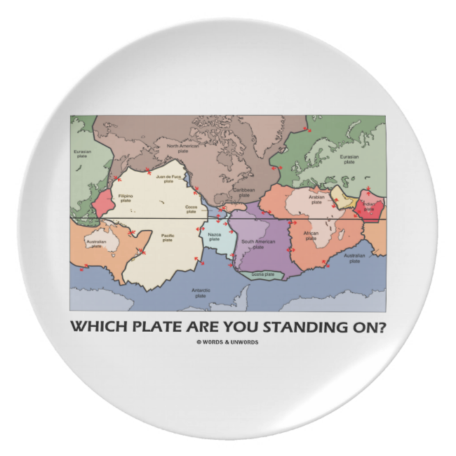 Which Plate Are You Standing On? (Plate Tectonics)