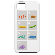 Which Poo iPhone 5 Vibe Case iPhone 5 Cases
