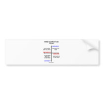 Which Quadrant Are You In? bumper stickers