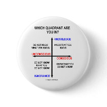 Which Quadrant Are You In? Buttons
