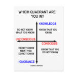 Which Quadrant Are You In? Postcards