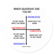 Which Quadrant Are You In? stickers by wordsunwords Which Quadrant Are You In? stickers