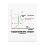 Which State Of Matter Are You In? (Chemistry) Post Card
