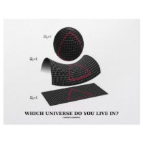 Which Universe Do You Live In? (Physics Humor) letterhead