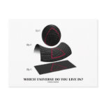Which Universe Do You Live In? (Physics Humor) Postcard