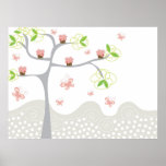 Whimsical Cupcakes Tree Butterflies Sweet Birthday posters
