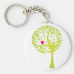 Whimsical Tree Key Chain