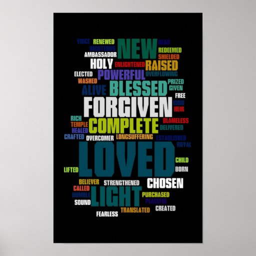 Who I am in Christ Poster