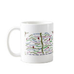 Who We Are in Christ mugs