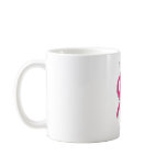 Who will win next? mugs