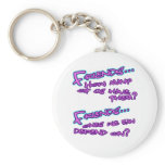 Whodini Old school Rap Hip Hop Rave Electro Key Chains
