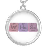 Whose-W-Ho-Se-Tungsten-Holmium-Selenium.png Pendant