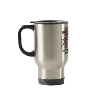 Why Are You Staring At My Rods & Cones? mug