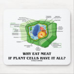 Why Eat Meat If Plant Cells Have It All? (Veg Fun) Mousepad