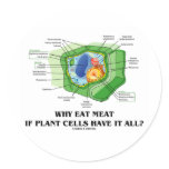 Why Eat Meat If Plant Cells Have It All? (Veg Fun) stickers