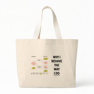 Why I Behave The Way I Do (Sociobiology) bag