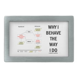 Why I Behave The Way I Do Sociobiology Belt Buckle