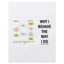 Why I Behave The Way I Do (Sociobiology) Custom Flyer