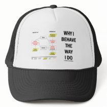 Why I Behave The Way I Do (Sociobiology) Hats