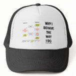 Why I Behave The Way I Do (Sociobiology) hats