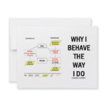 Why I Behave The Way I Do (Sociobiology) Custom Announcements