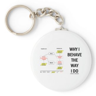 Why I Behave The Way I Do (Sociobiology) Key Chain