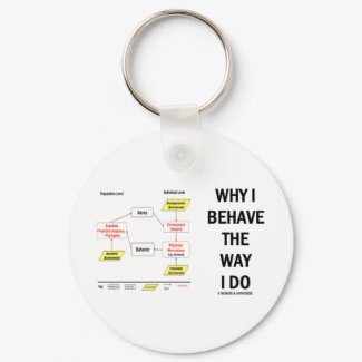 Why I Behave The Way I Do (Sociobiology) keychain