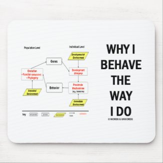 Why I Behave The Way I Do (Sociobiology) Mouse Pads