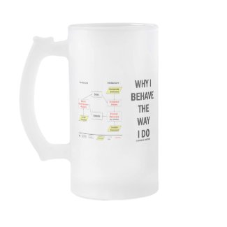 Why I Behave The Way I Do (Sociobiology) mug