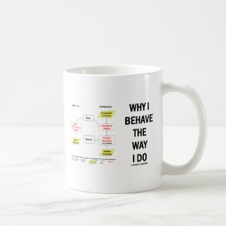 Why I Behave The Way I Do (Sociobiology) Coffee Mug