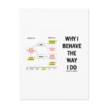 Why I Behave The Way I Do (Sociobiology) Post Cards