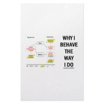 Why I Behave The Way I Do (Sociobiology) Personalized Stationery