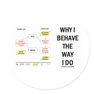 Why I Behave The Way I Do (Sociobiology) sticker