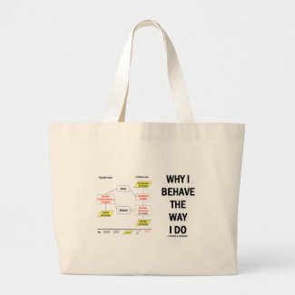 Why I Behave The Way I Do (Sociobiology) Tote Bags