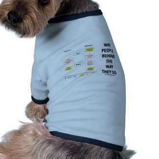 Why People Behave The Way They Do Dog Clothing
