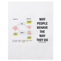 Why People Behave The Way They Do Full Color Flyer