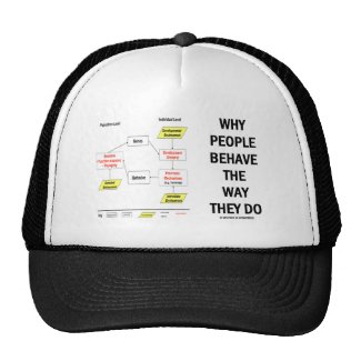 Why People Behave The Way They Do Hats