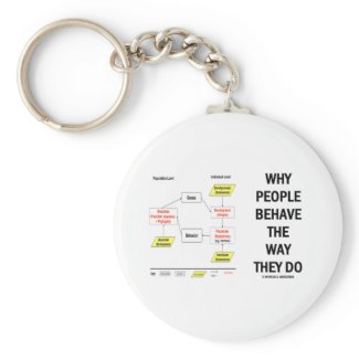 Why People Behave The Way They Do Key Chain