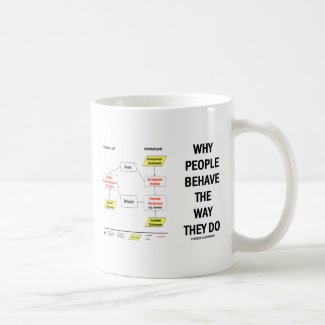 Why People Behave The Way They Do Mugs