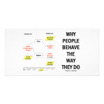 Why People Behave The Way They Do Photo Card Template