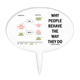 Why People Behave The Way They Do (Sociobiology) Cake Pick