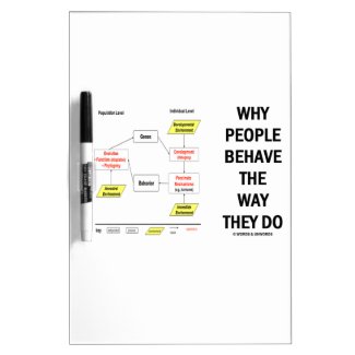 Why People Behave The Way They Do (Sociobiology) Dry Erase Whiteboard