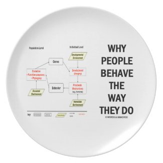 Why People Behave The Way They Do (Sociobiology) Dinner Plate