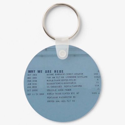 Why We Are Here Keychain by tedvollman