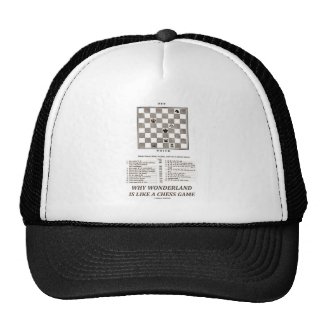 Why Wonderland Is Like A Chess Game (Preface) Mesh Hat