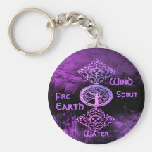 Wicca Elements Key Chain