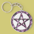 Wiccan Keychain
