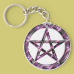 Wiccan Keychain