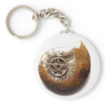 Wiccan Mystic Spiral Keychain