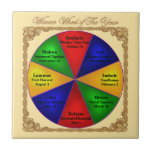 Wiccan Wheel of The Year Ceramic Tile